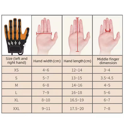 GOYOJO Rehabilitation Robot Hand Glove