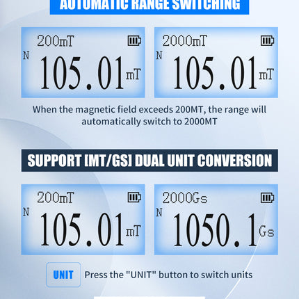 GOYOJO GT129 Gauss/Tesla Meter with High Precision
