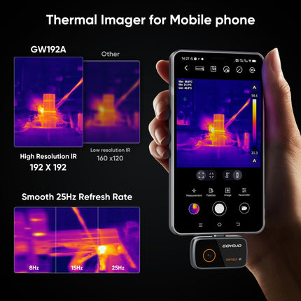 GOYOJO GW192A Thermal Imaging Camera For Android