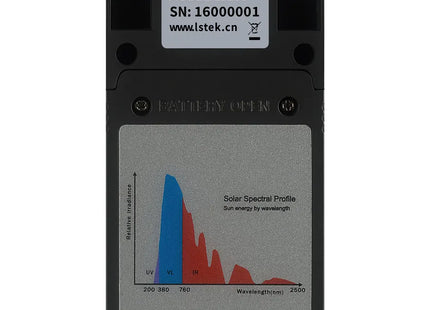 GOYOJO Tint Film Meter