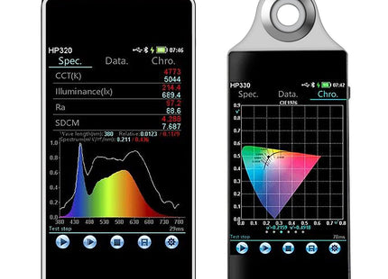 GOYOJO HP330 Portable Spectrometer